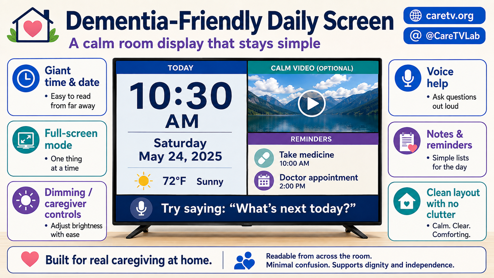 Dementia-Friendly Daily Screen