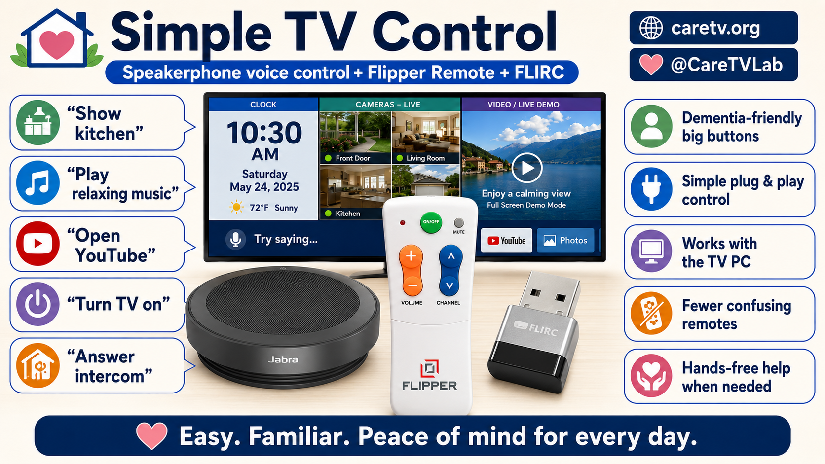 Simple TV Control