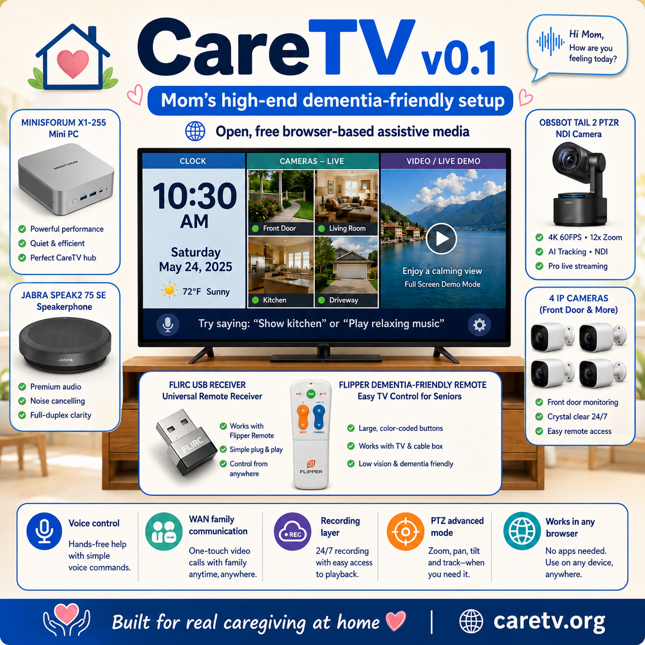 01-caretv-mom-high-end-dementia-friendly-reference-system-square-2026-08-17.png