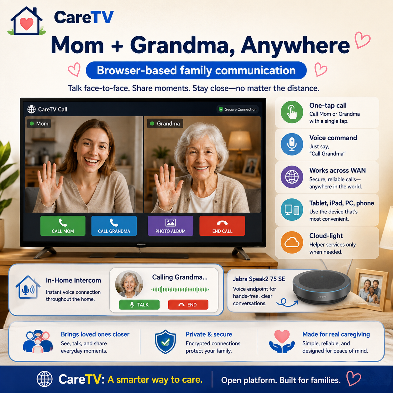 03-caretv-mom-grandma-wan-family-communications-square-2026-08-17.png