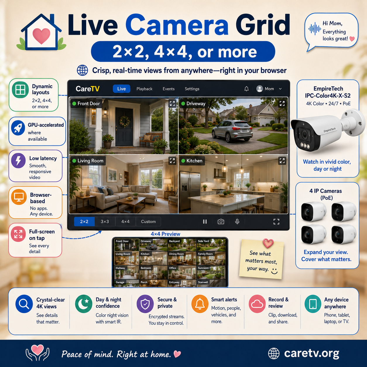 05-caretv-dynamic-2x2-4x4-camera-grid-square-2026-08-17.png
