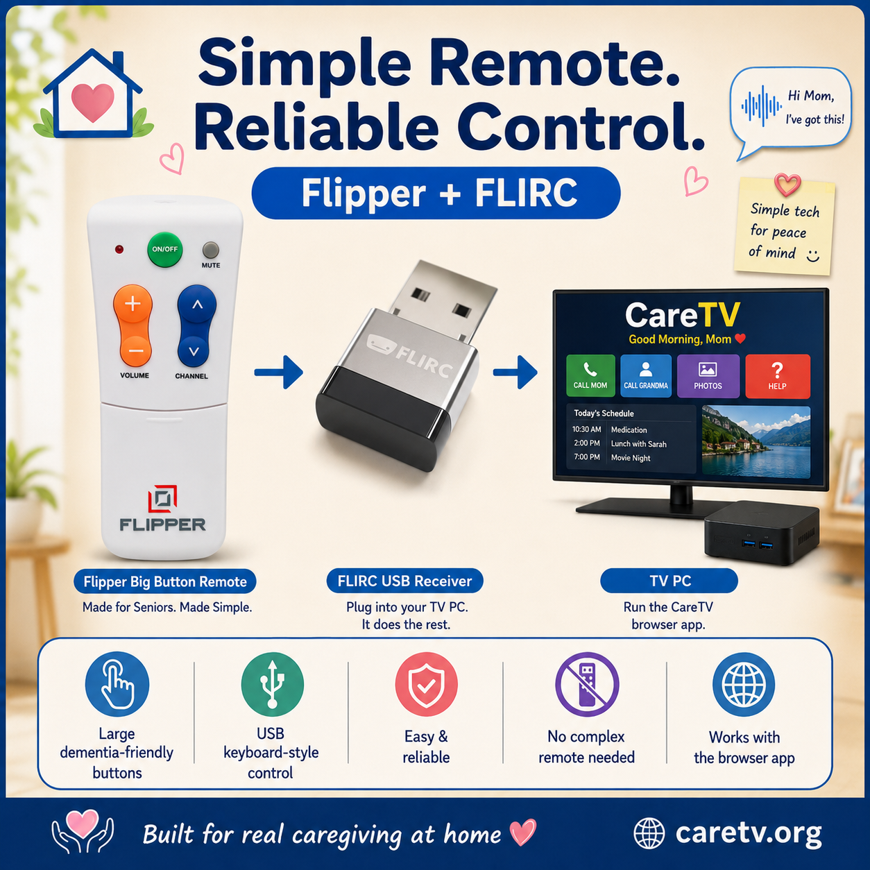 07-caretv-flipper-flirc-simple-remote-control-square-2026-08-17.png