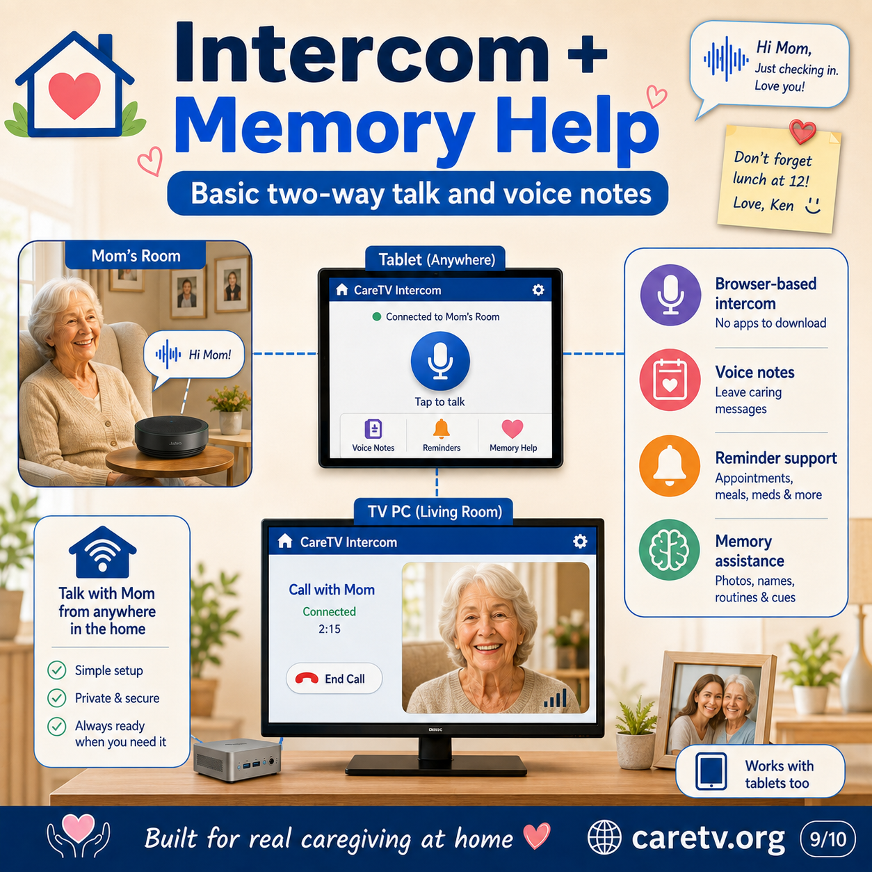10-caretv-browser-intercom-memory-help-square-2026-08-17.png