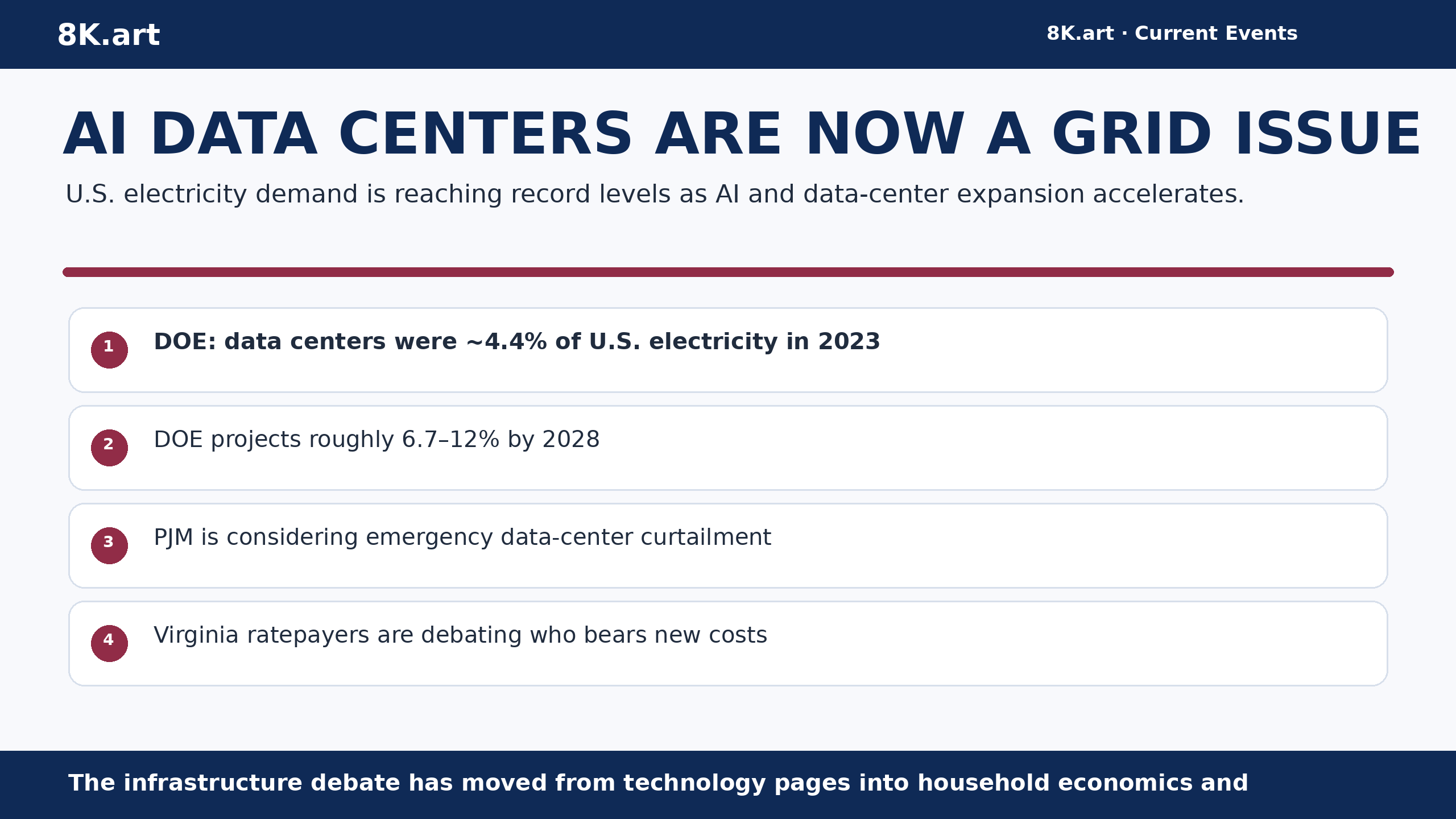 AI DATA CENTERS ARE NOW A GRID ISSUE